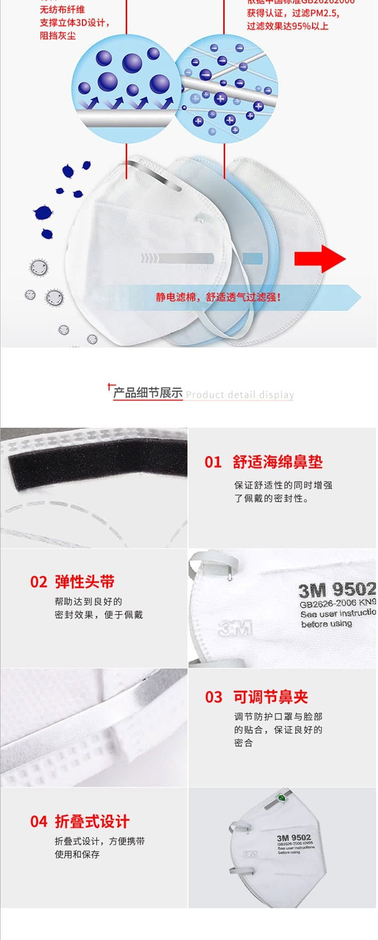 3M 9502+ 環保包裝 N95 防顆粒物口罩